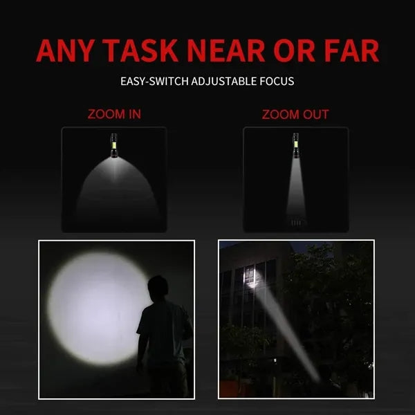 High Lumen Tactical Flashlight with Clip