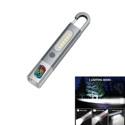 Rechargeable Led Flashlights