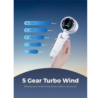 Portable Handheld Turbo Fan