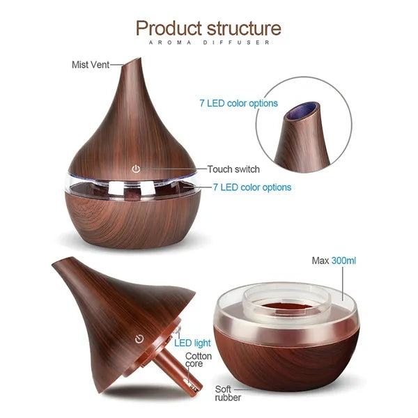 Mini USB Humidifier