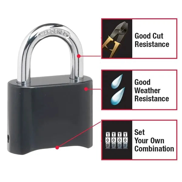 Combination Locks