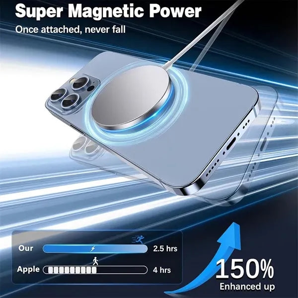 Magnetic Wireless Charger
