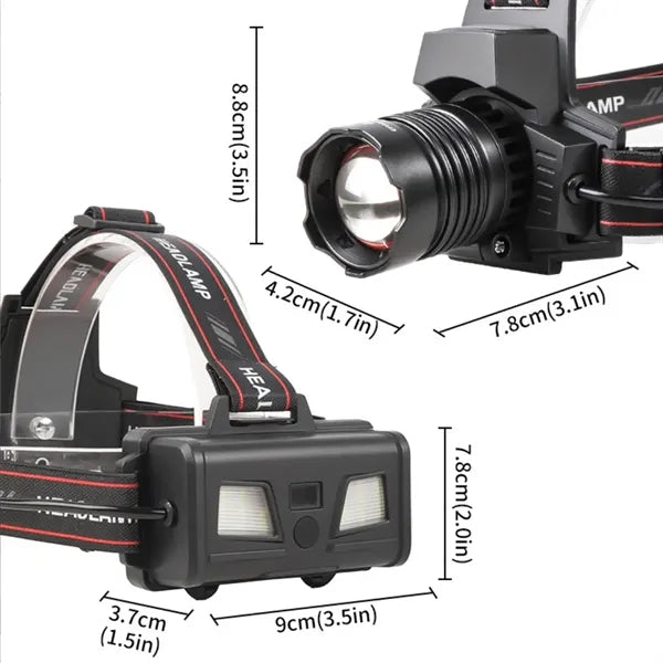 Multi-Source LED Rechargeable Headlamp with Zoom & UV Light