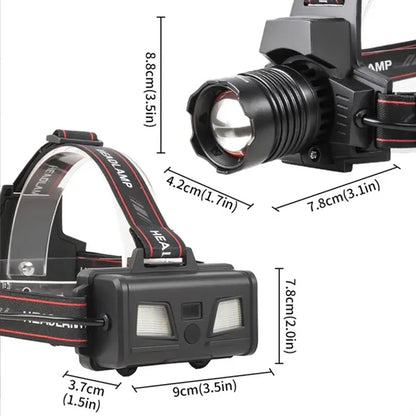 Multi-Source LED Rechargeable Headlamp with Zoom & UV Light