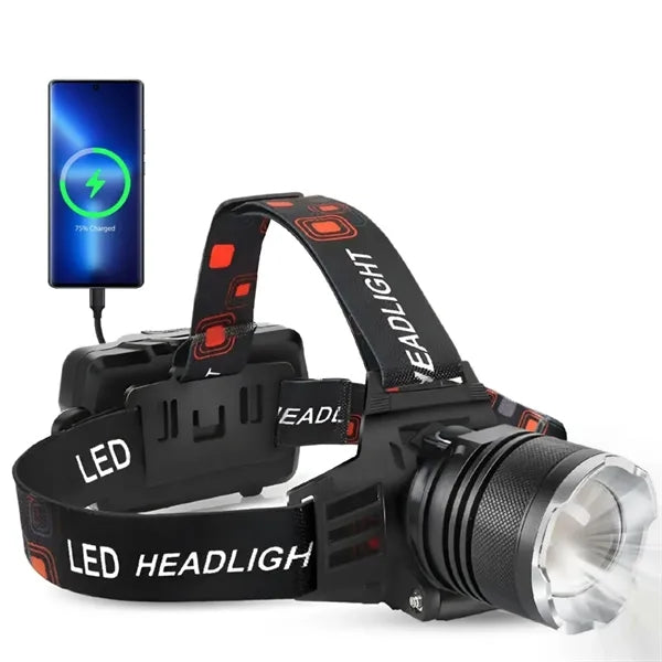 Multi-Source LED Rechargeable Headlamp with Zoom & UV Light