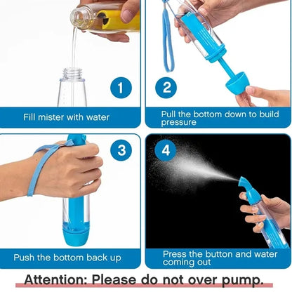 Refillable Mister Spray Bottle