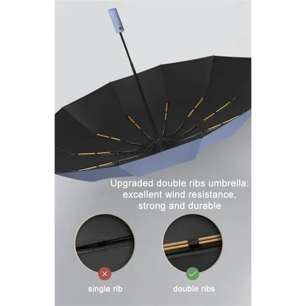 Automatic Umbrella for Rain & Sun, Windproof, Foldable