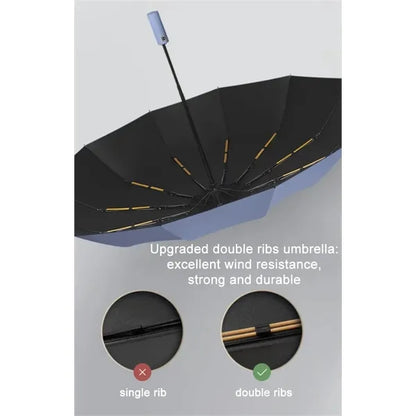 Automatic Umbrella for Rain & Sun, Windproof, Foldable