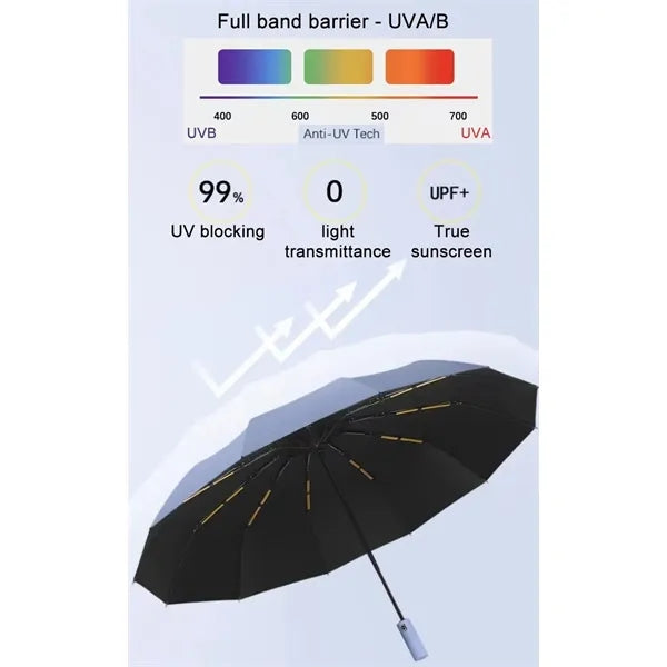 Automatic Umbrella for Rain & Sun, Windproof, Foldable