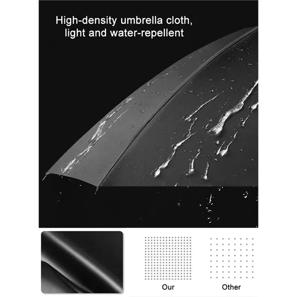 10 Ribs Reverse Folding Umbrella, Compact, Windproof