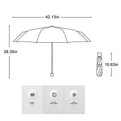 10 Ribs Reverse Folding Umbrella, Compact, Windproof