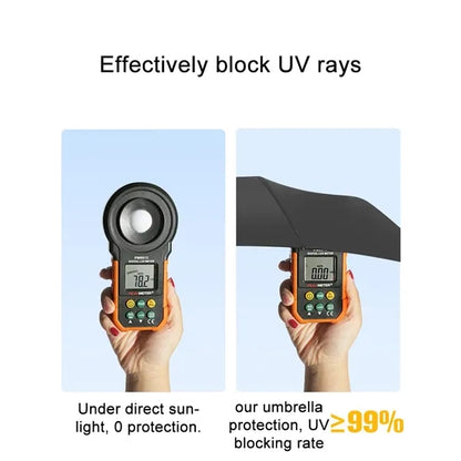 Compact Automatic Umbrella for Rain & Sun, Foldable