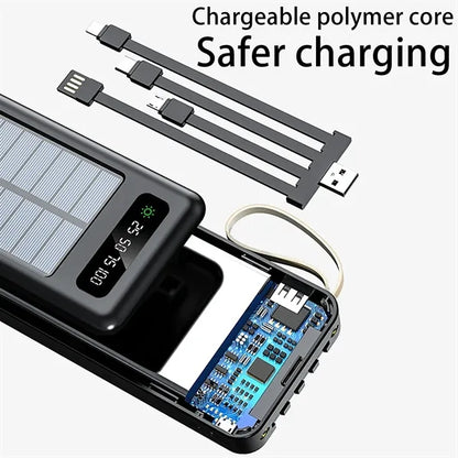 Solar Power Bank With Integrated USB And LED Light