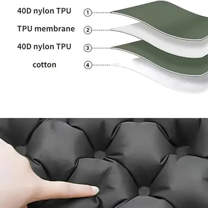 Inflatable Cushion Seat For Travel