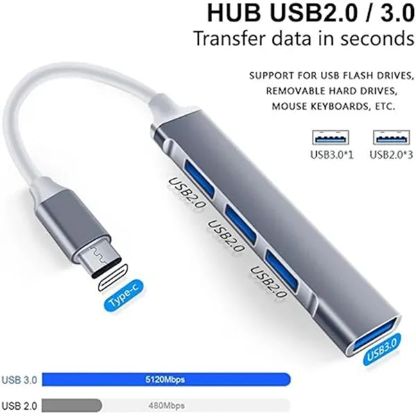 Type-C 3.0 Hub, 4-In-1 Usb-C Adapter With 3 Usb Ports