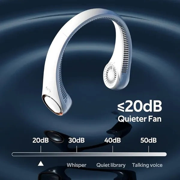 4000mAh Portable Neck Fan,360 Cooling Fan
