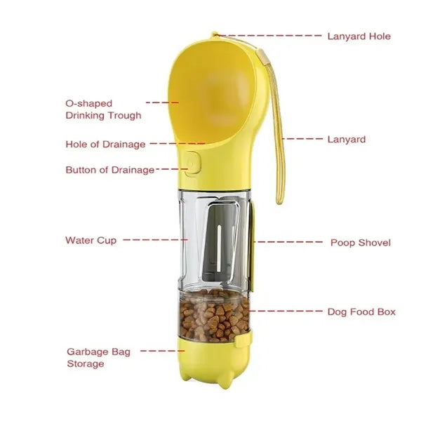 10Oz. Versatile Pet Drinking Feeder Dog Travel Bottle Set