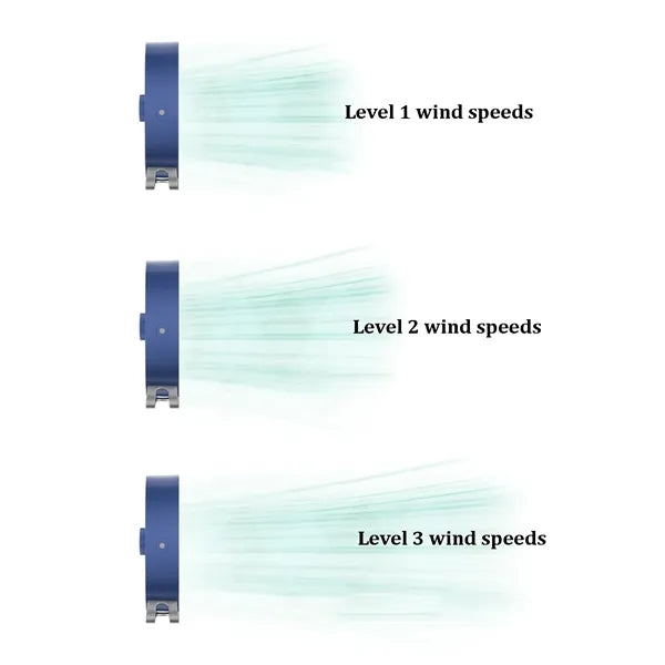 USB Adjustable Desktop Fan
