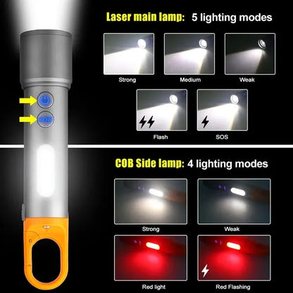 Rechargeable LED Flashlights with 4Color Lampshades