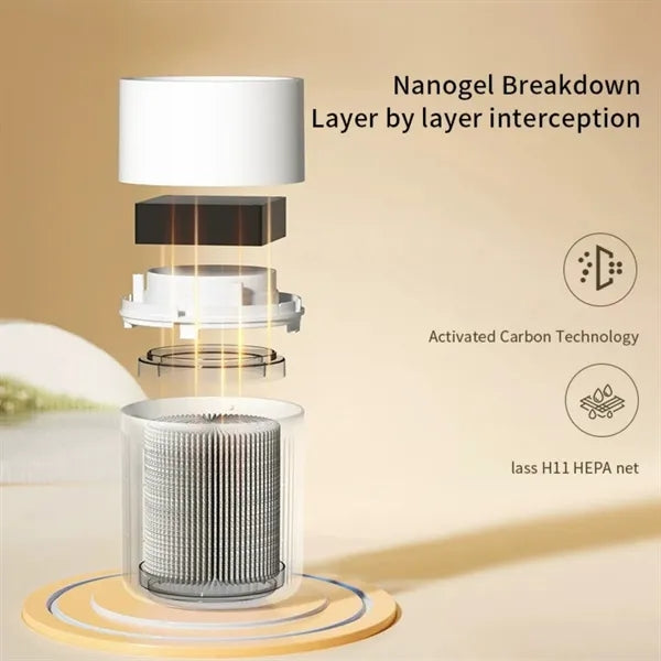 Compact Multi Function Portable Air Purifier