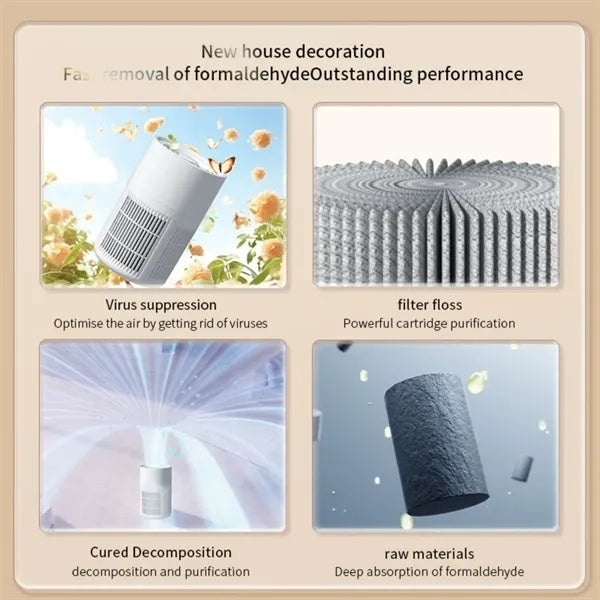 Compact Multi Function Portable Air Purifier