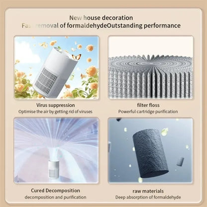 Compact Multi Function Portable Air Purifier