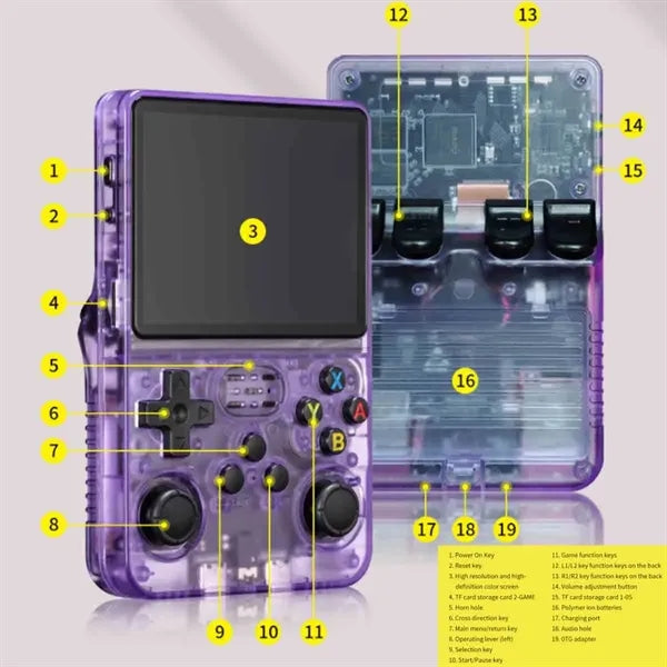 Portable Rechargeable Gaming Console