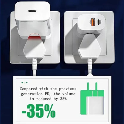 20W Dual Port USB C Fast Charger Block