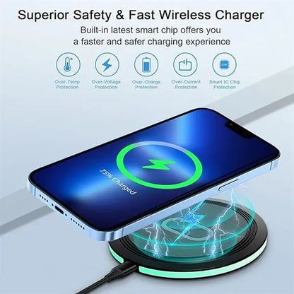 Wireless Fast Charging Pad with Adapter for Android / iPhone
