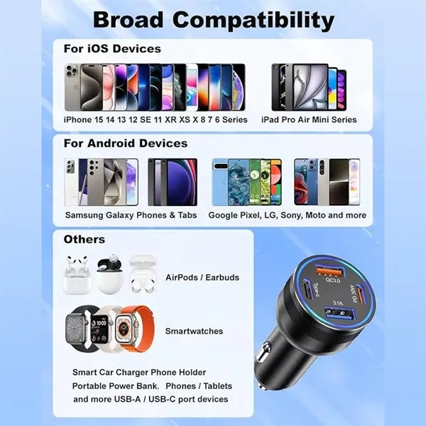 4-Port 65W PD3.0&QC3.0 Fast Car Charger Adapter