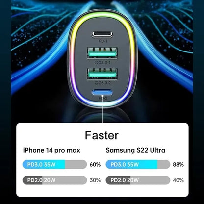 70W 4-Port PD3.0&QC3.0 Fast Car Charger Adapter