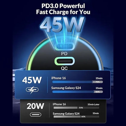 4-Port 90W Dual USB-C & USB-A Car Charger Adapter