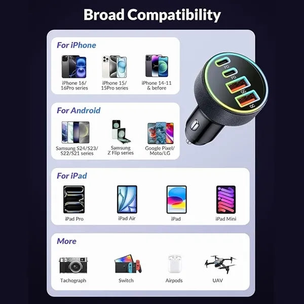 4-Port 90W Dual USB-C & USB-A Car Charger Adapter