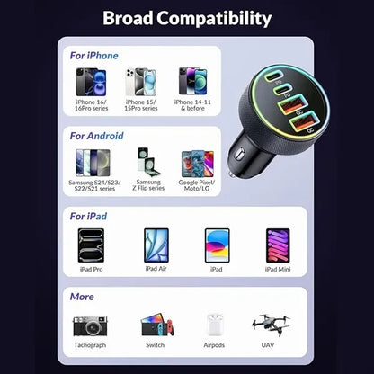 4-Port 90W Dual USB-C & USB-A Car Charger Adapter