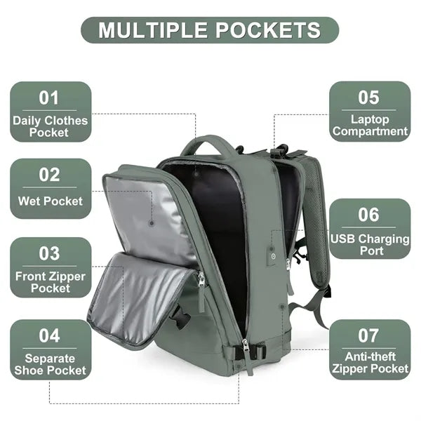 Waterproof Travel Luggage Backpack with USB Charging Port