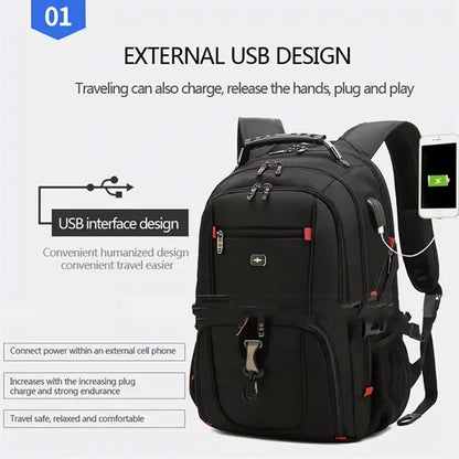 Multi-functional Dual-Purpose Laptop Backpack with USB Port