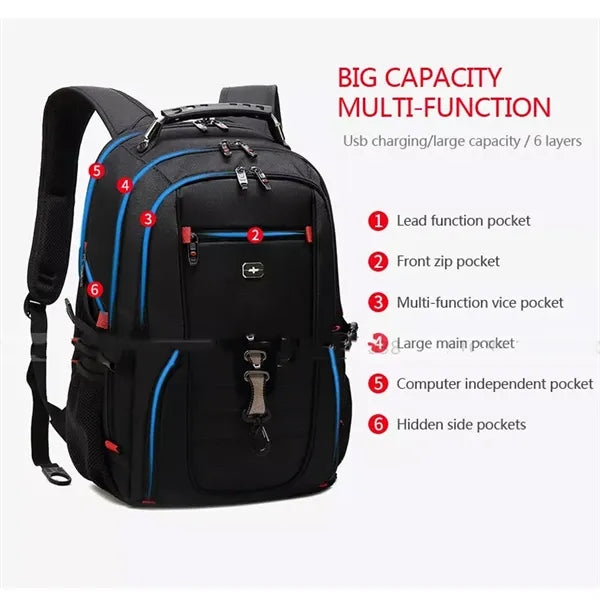 Multi-functional Dual-Purpose Laptop Backpack with USB Port