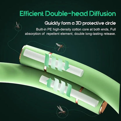 Herbal Insect Repellent Wristband