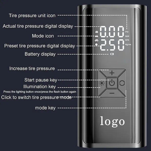 Portable Wireless Digital Display Car Tire Inflator