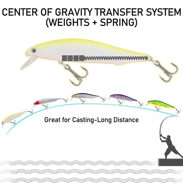 Long-Cast Suspending Minnow Lure