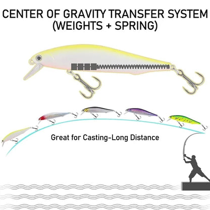 Long-Cast Suspending Minnow Lure