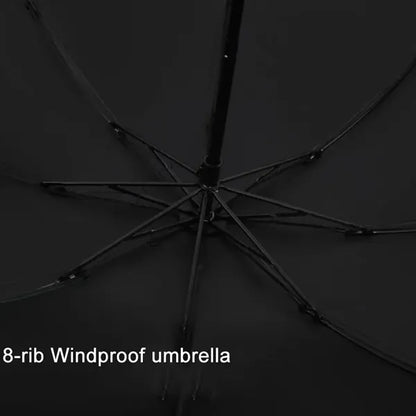 8 Ribs Folding Umbrella, Compact, Windproof