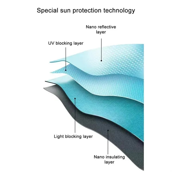 Travel Mini Umbrella for Purse, with UV Sun Protection