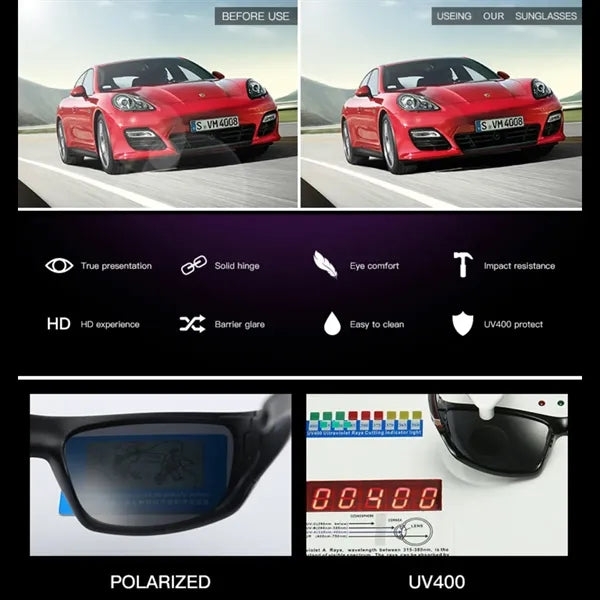Polarized Sports Sunglasses with strap and UV Protection