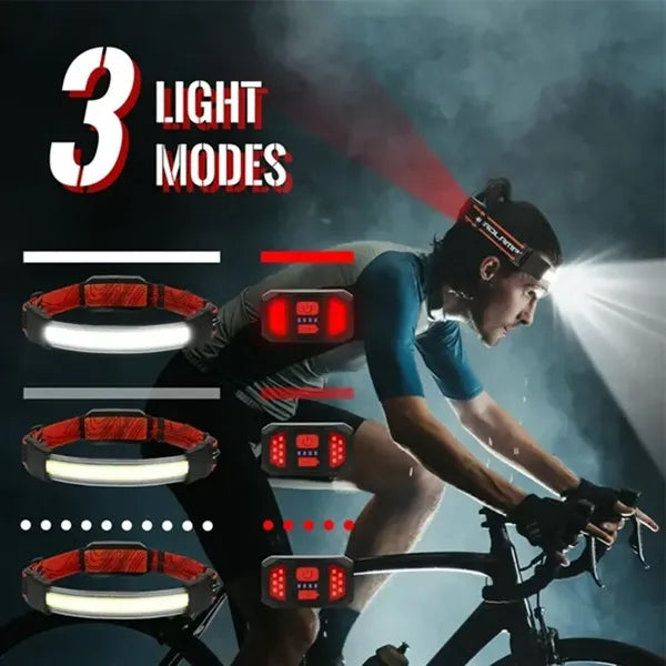 1000LM LED Headlamp with Taillight & 4 Clips