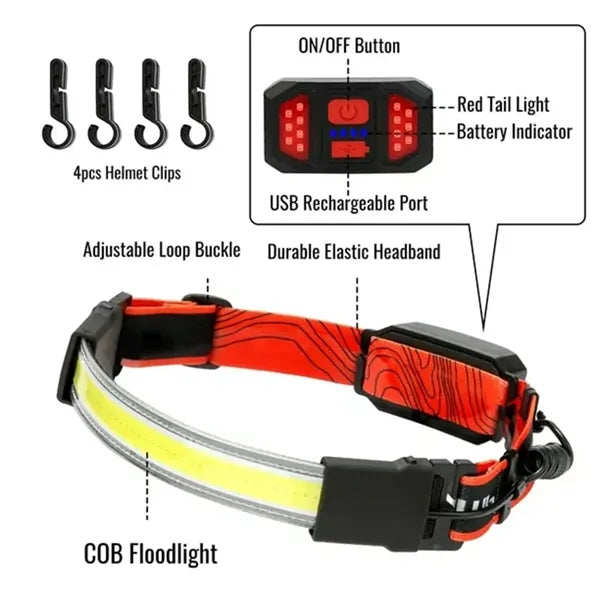 1000LM LED Headlamp with Taillight & 4 Clips