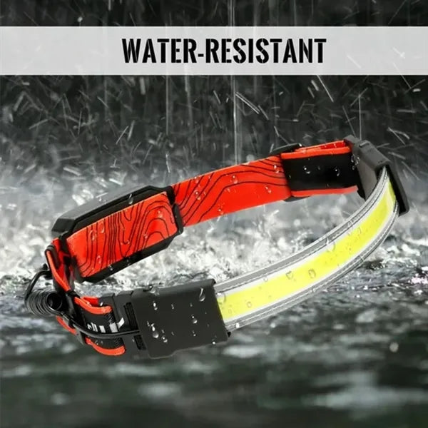 1000LM LED Headlamp with Taillight & 4 Clips