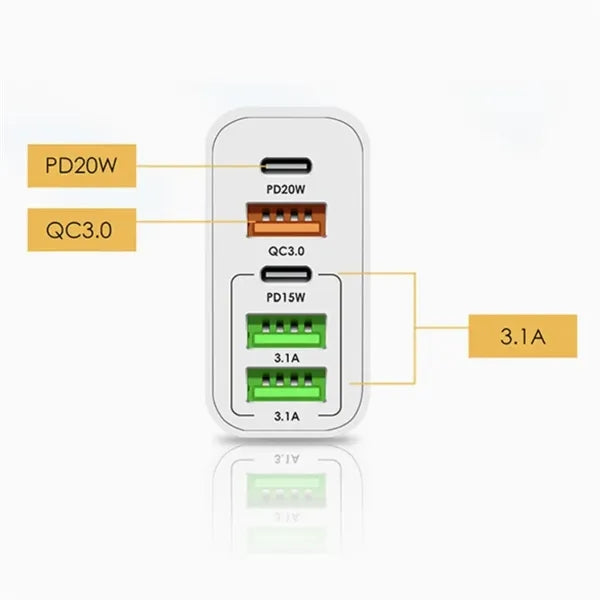 65W 5-Port USB C Fast Charger Block