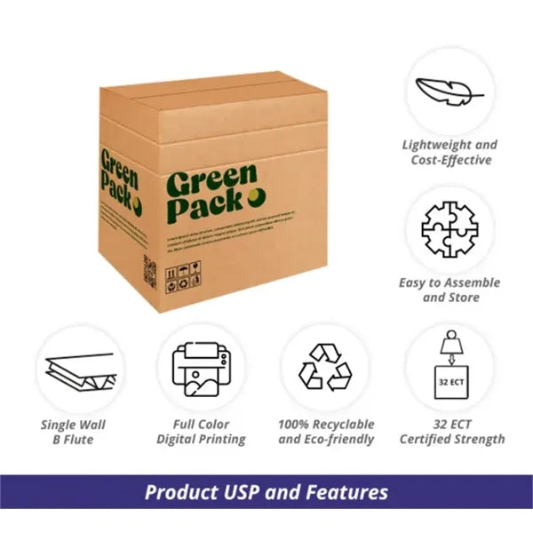 Multi Depth Box