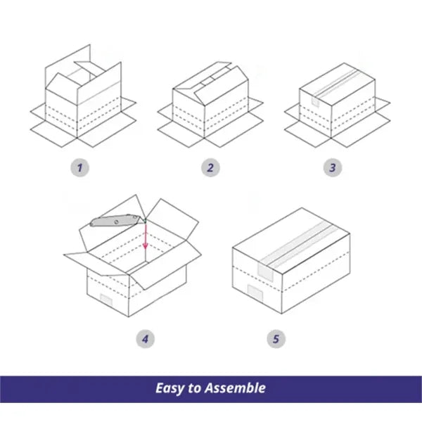 Multi Depth Box